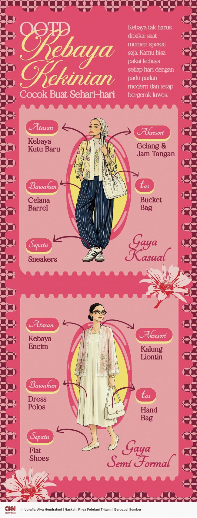 INFOGRAFIS: OOTD Kebaya Kekinian, Cocok Buat Sehari-hari