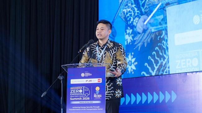 WRI Indonesia