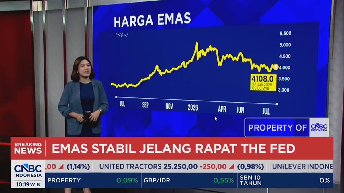 Video: Harapan Damai Iran - AS, Harga Minyak Turun dan Harga Emas Stabil