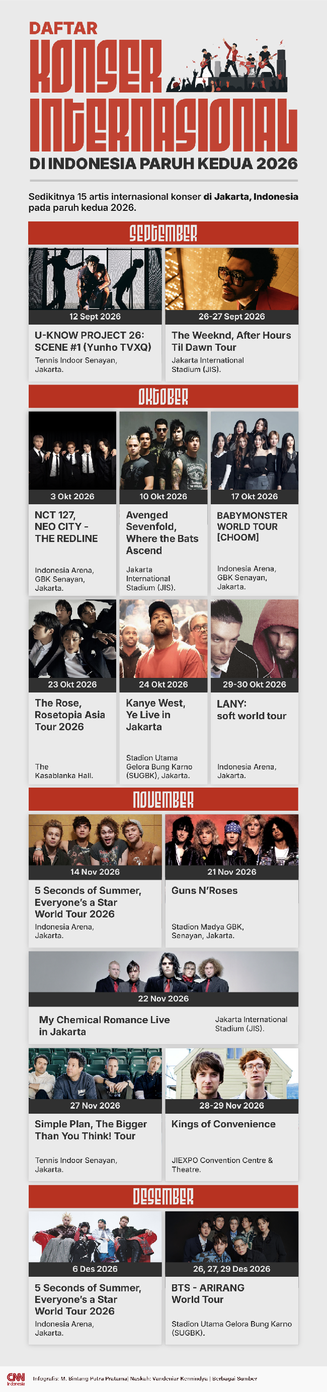 INFOGRAFIS: Daftar Konser Internasional di Indonesia Paruh Kedua 2026