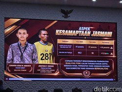 Peserta Terbaik Seleksi Akpol 2026 Belajar 5,5 Jam Per Hari-Lari 150 Km Sepekan