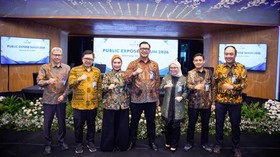 bank bjb