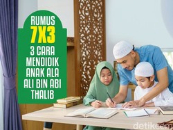 Mendidik Anak Ala Ali bin Abi Thalib