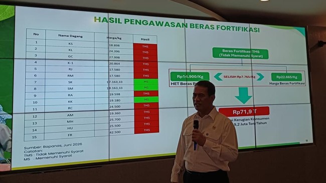 Amran Bongkar Modus Penyimpangan Beras Fortifikasi, Konsumen Dirugikan