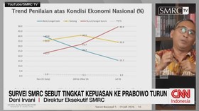 survei