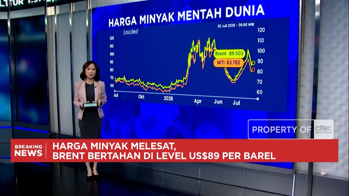 Video: Sentimen Perang dan The Fed Dorong Lonjakan Harga Minyak - Emas