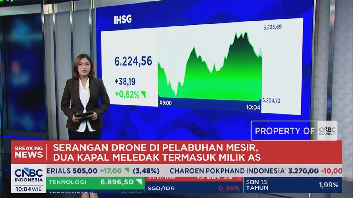 Video: Drone Serang Pelabuhan Mesir, Rupiah Tertahan di Rp 18.000/USD