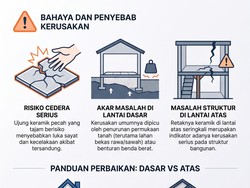 Jangan Biarkan Ada Keramik Lantai yang Pecah, Begini Cara Mudah Perbaikinya