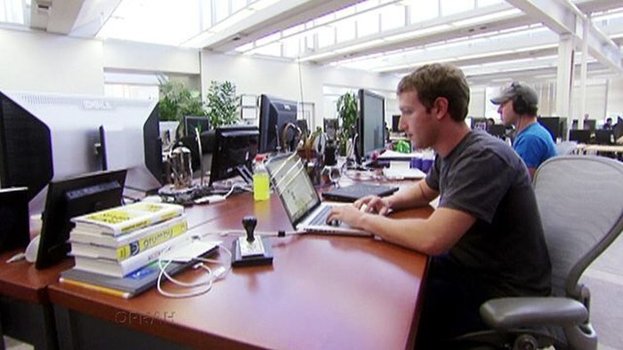 growth mindset Mark Zuckerberg yang membuatnya kini sukses dan kaya raya.