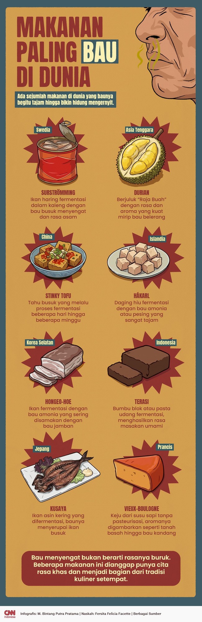 INFOGRAFIS: Makanan Paling Bau di Dunia