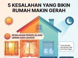 Infografis: 5 Kesalahan Ini Bikin Rumah Makin Gerah Saat Cuaca Panas