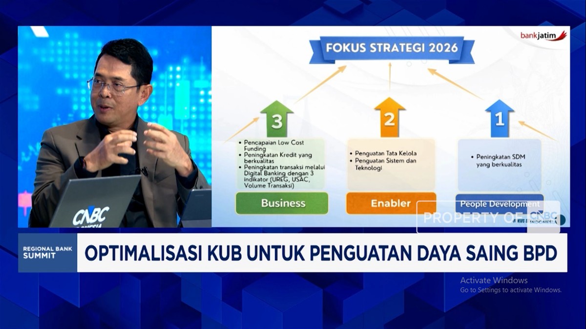 Video: Jurus Bank Jatim Agar Sinergi KUB Saling Menguntungkan BPD