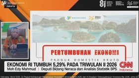 Ekonomi Indonesia