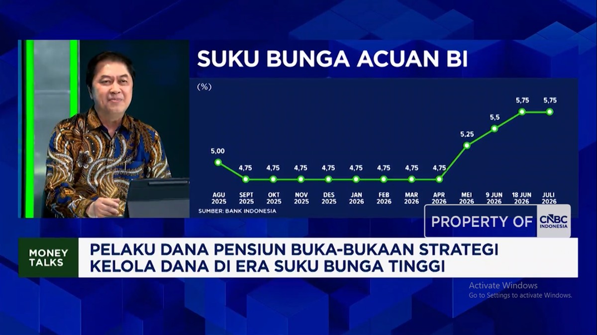 Video: Amankan Likuiditas, Ini Investasi Dana Pensiun Era Bunga Tinggi