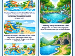 Infografis: 5 Wisata Air Hits di Cirebon, Ada yang Tiketnya Rp 5 Ribu!