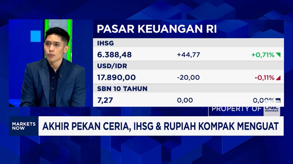 Video: Isu Pemilihan Gubernur BI Jadi Perhatian, Ini Efeknya ke Rupiah