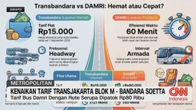 Kenaikan Tarif TransJakarta Blok M–Bandara Soetta