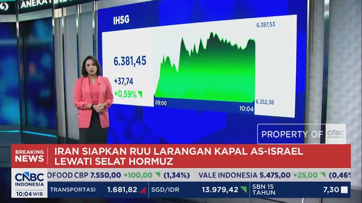 Video: RUU Larangan Kapal AS dan Israel Lewat Hormuz - IHSG Lanjut Reli