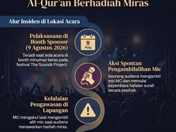 Infografik: Geger Challenge Hafalan Al-Quran Berhadiah Miras