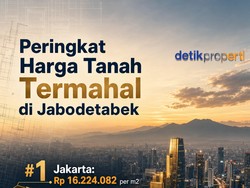 Daftar Harga Tanah Termahal di Jabodetabek, Jakarta Juara 1