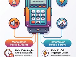Bukan Cuma Isi Token, Tombol Meteran Listrik Bisa Diisi Kode Rahasia Ini