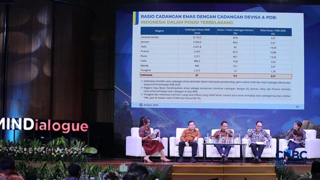 RI Benar-Benar Kaya Emas dari Sabang Sampai Merauke, Ini Datanya