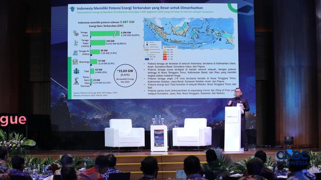 Hilirisasi Ternyata Sumbang 30% Realisasi Investasi RI
