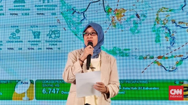 Direktur Utama BAKTI Komdigi, Fadhilah Mathar