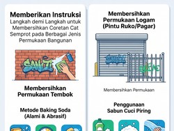 Fasad Rumah Jadi Sasaran Coretan Vandalisme? Begini Cara Bersihkannya