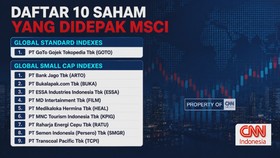 MSCI Pertahankan Status Emerging Market Pasar Modal RI