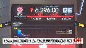 Pergerakan IHSG Usai Pengumuman "Rebalancing" MSCI