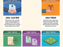 Bukan Cuma Sertifikat Tanah, Ini Dokumen yang Wajib Disiapkan Saat Balik Nama