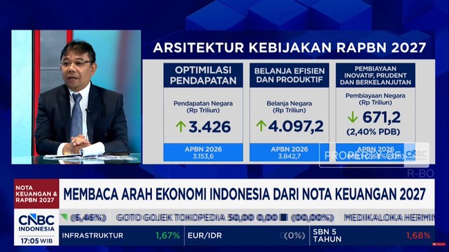 Video: Jurus Pemerintah Genjot Pajak dan Biayai 8 Program Prioritas 2027