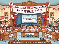 75 Pertanyaan Lomba Cerdas Cermat 17 Agustus untuk SD, SMP, dan SMA