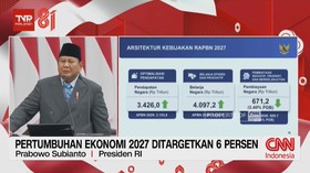 Pertumbuhan Ekonomi