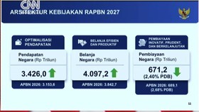 thumbnail video rapbn 2027