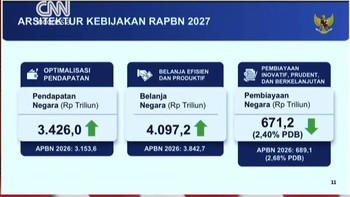 thumbnail video rapbn 2027
