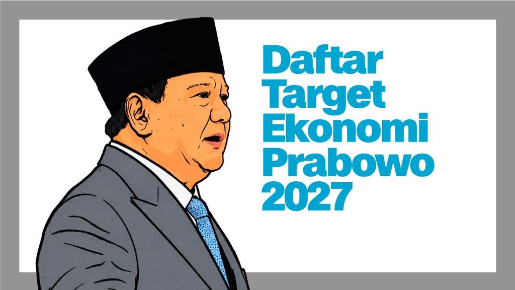 INFOGRAFIS: Daftar Target Ekonomi Prabowo 2027