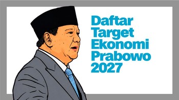 Infografis - Daftar Target Ekonomi Prabowo 2027