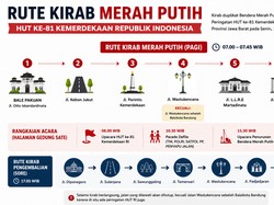 Besok Ada Kirab Merah Putih di Bandung, Ini Rutenya!