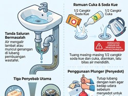 Rambut Bisa Sumbat Wastafel, Begini Cara Atasinya Tanpa Panggil Tukang