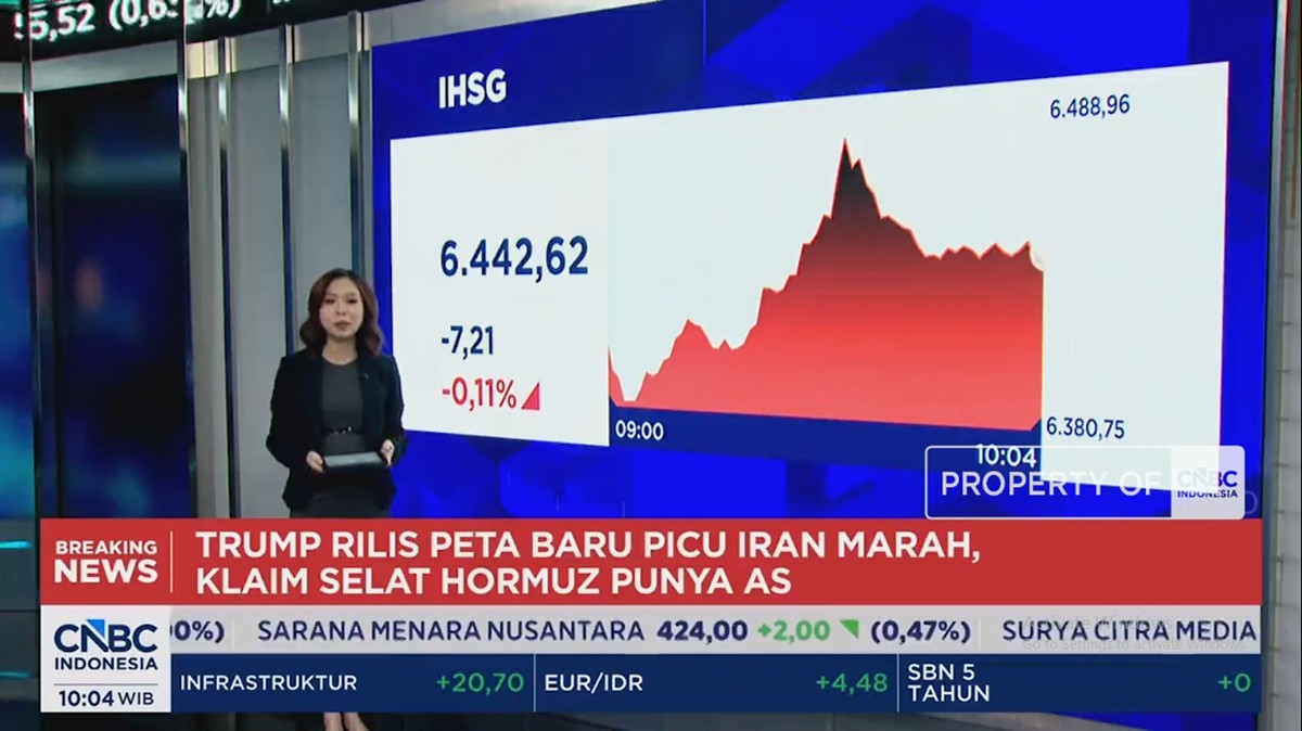 Video: Trump Klaim Hormuz Punya AS - IHSG Tergelincir ke Zona Merah
