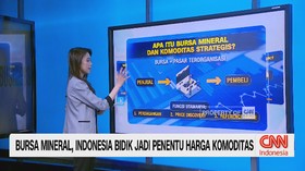 Bursa Mineral, Indonesia Bidik Jadi Penentu Harga Komoditas