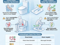 Bingung Pilih Kloset Duduk atau Jongkok? Begini Pertimbangannya