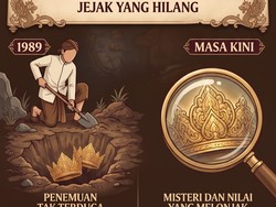 Infografis: Misteri Mahkota Emas 2,4 Kg di Makam Cirebon