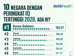 Infografis: Daftar 10 Negara dengan Peringkat IQ Tertinggi 2026, Ada RI?