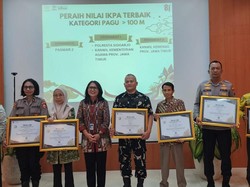 Polresta Sidoarjo Raih 3 Penghargaan Pengelolaan Anggaran Semester I 2026