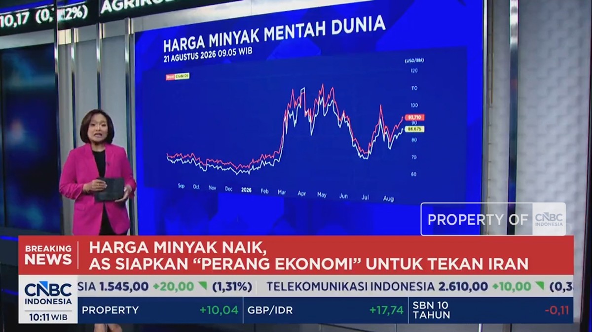 Video: AS Ancam Sanksi "Perang Ekonomi" ke Iran, Harga Minyak Meroket