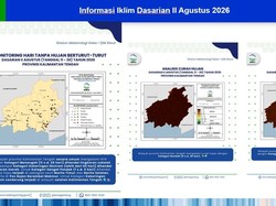 Sungai Barito di Kalahien Menyusut, BMKG Sebut Puncak Kemarau