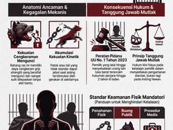 Teror Pitbull di Indonesia: Jejak Horor dan Cabut Nyawa Manusia